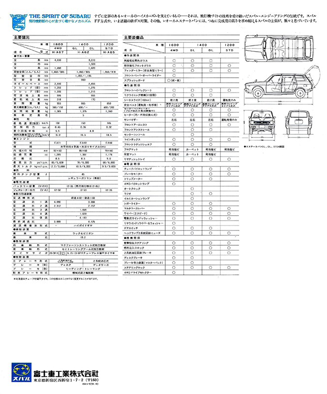 a50N10s I[lGXe[go J^O(2)